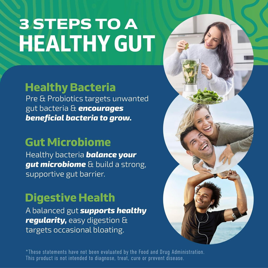 Prebiotics and Probiotics for Women & Men | Pre and Probiotics for Gut Health & Bloating Relief | Synbiotic with 20 Billion CFU Lactobacillus & Bifidobacterium | Shelf-Stable | Vegetarian | 60 Ct.