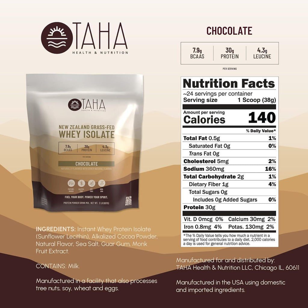 Taha Health & Nutrition Chocolate Whey Protein Isolate Powder, 30g Protein, 7.9g BCAAs, 4.3g Leucine | New Zealand Free-Range, Grass-Fed Dairy | Gluten-Free, Keto, Kosher | 2LB, ~24 Servings