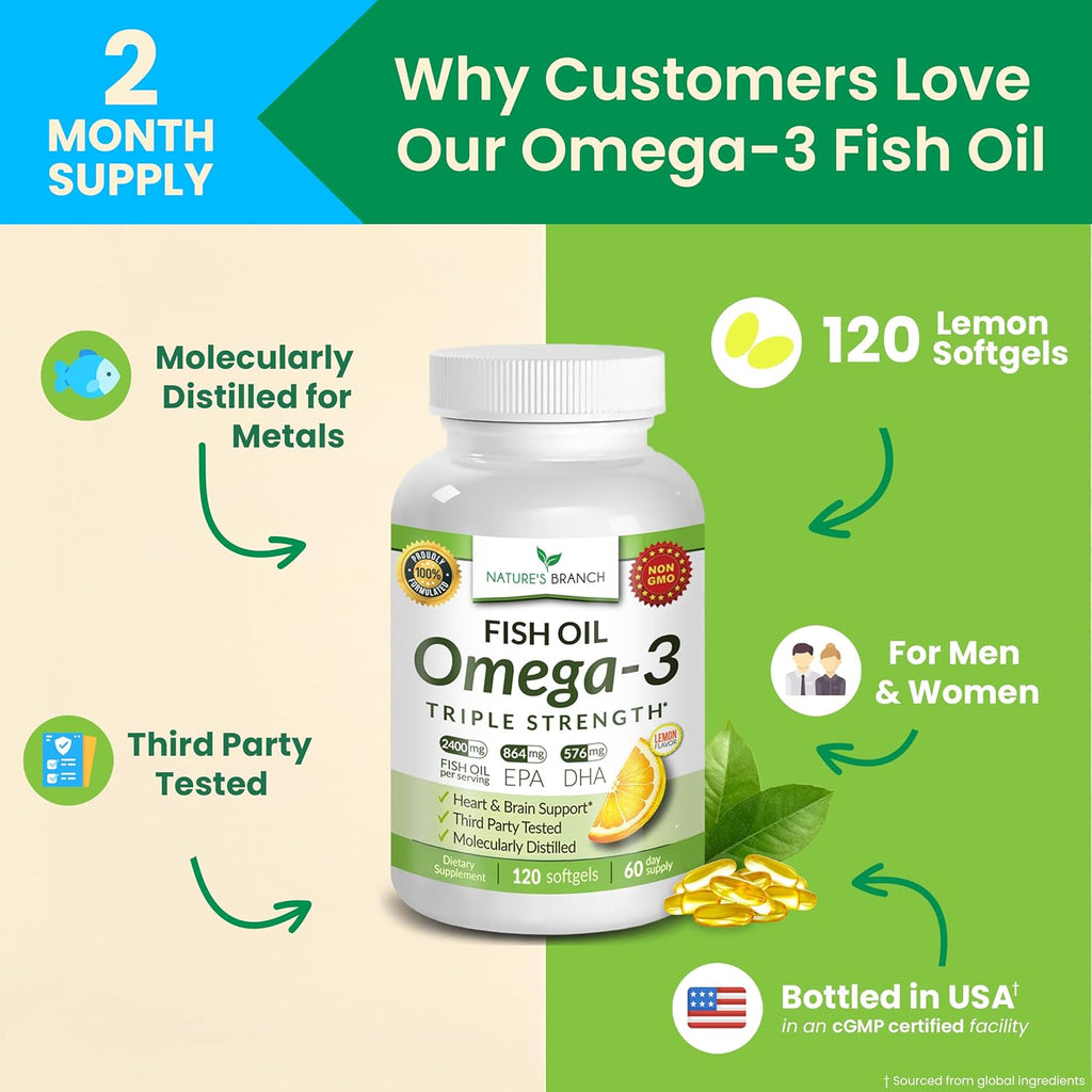 Best Triple Strength Omega 3 Fish Oil Pills 2400mg | 120 Capsules | Burpless High Potency Lemon Flavor | 864mg EPA 576mg DHA Ultra Pure Liquid Softgels | Brain Joints Eyes Hair Heart Health Supplement
