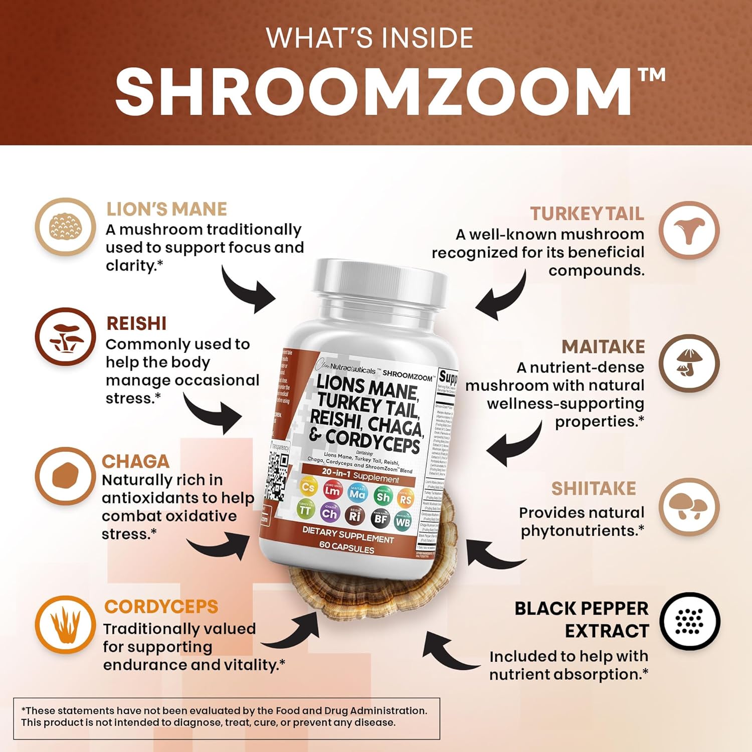 Clean Nutraceuticals Lions Mane 20in1 Mushroom Supplement with Turkey Tail Reishi Cordyceps Chaga Maitake Meshima Poria Cocos Shiitake Oyster Porcini Enoki - 1 Pack