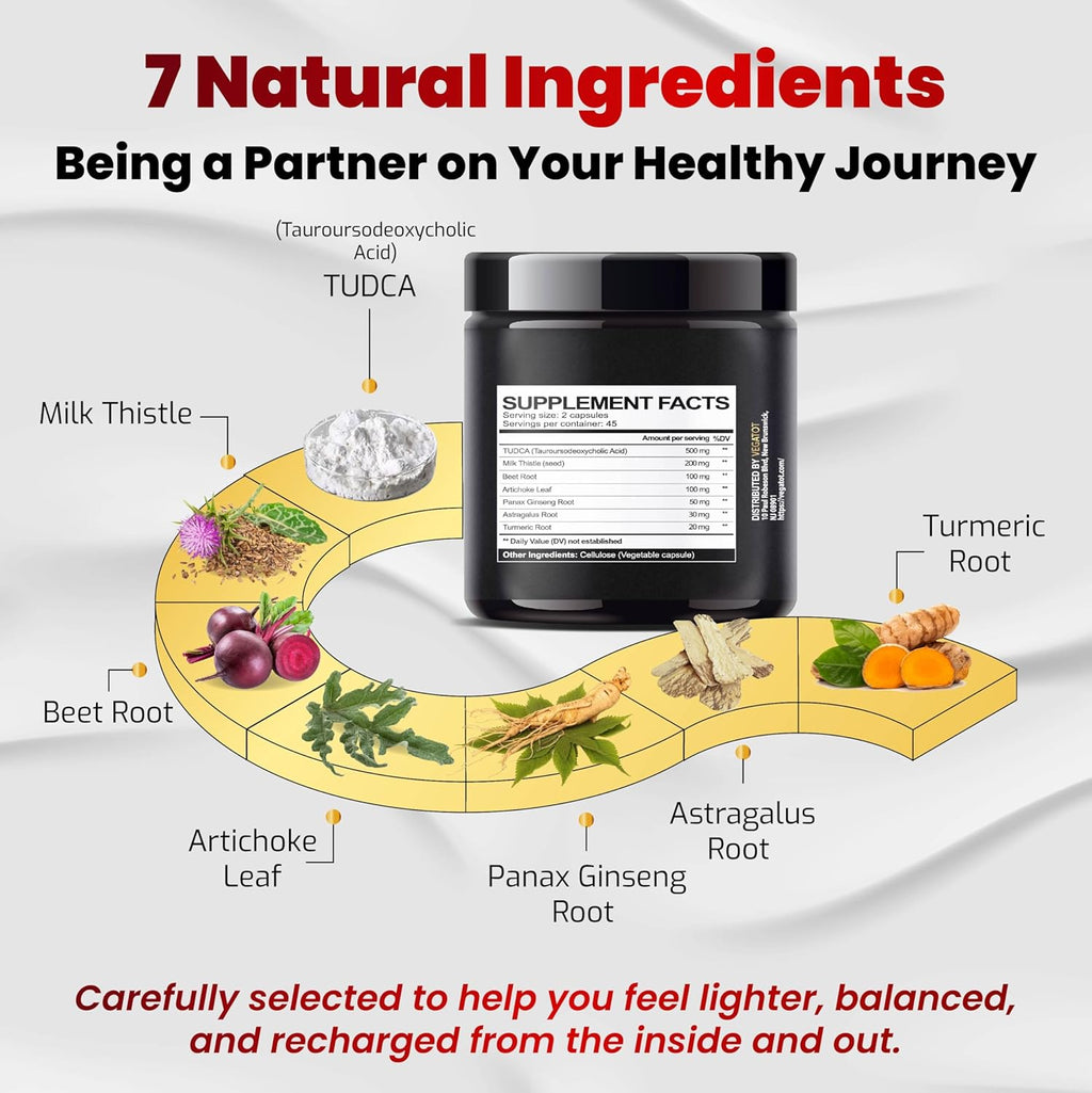 VEGATOT Liver Health Complex Formula **USA Made and Tested** High Potency with TUDCA, Milk Thistle, Beet Root, Artichoke Leaf, Panax Ginseng, Astragalus, Tumeric - Clean & Detox Formula