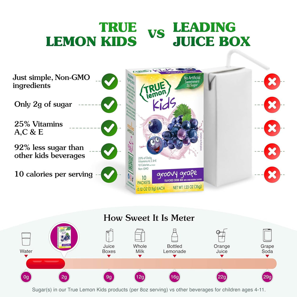 TRUE LEMON KIDS Groovy Grape (10 Packets) for Hydration - No Preservatives, No Artificial Flavors, No Artificial Sweeteners - Low Sugar Water Flavoring - Powdered Drink Mix for Kids