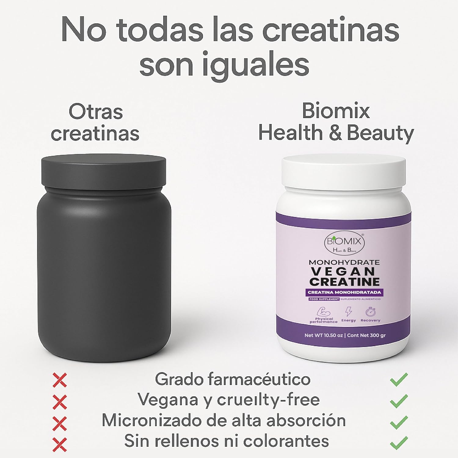BIOMIX HEALTH & BEAUTY Premium Vegan Micronized Creatine Monohydrate — 300 g (60 Servings) — Gluten-Free, Non-GMO, Ultra Absorption