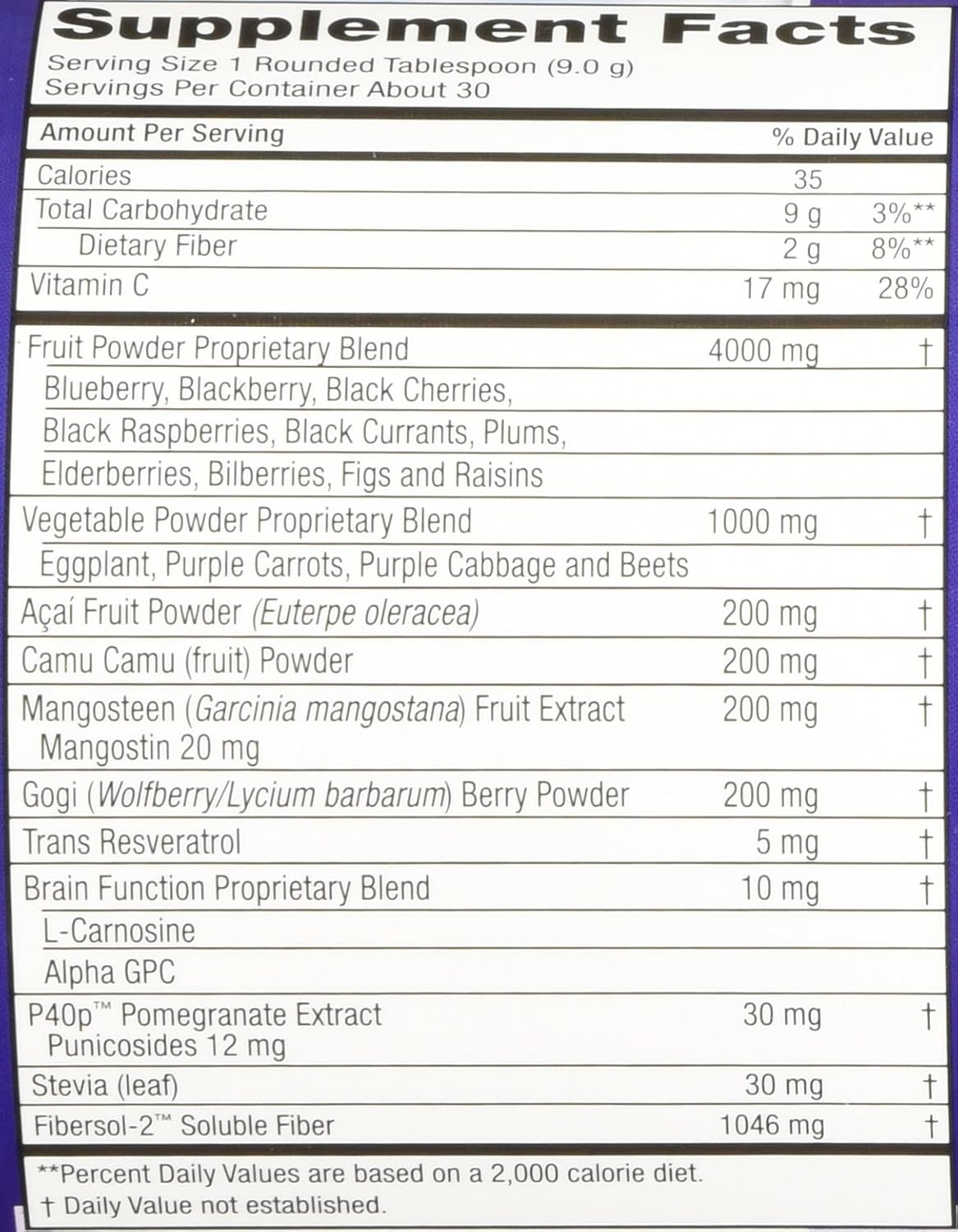 Purity Products Perfect Purples Powder Phytonutrient Rich, Healthy Aging Super Formula - Support Total Body Health - High ORAC Power - P40p Pomegranate Extract w/ 40% Punicosides - 30 Day Supply