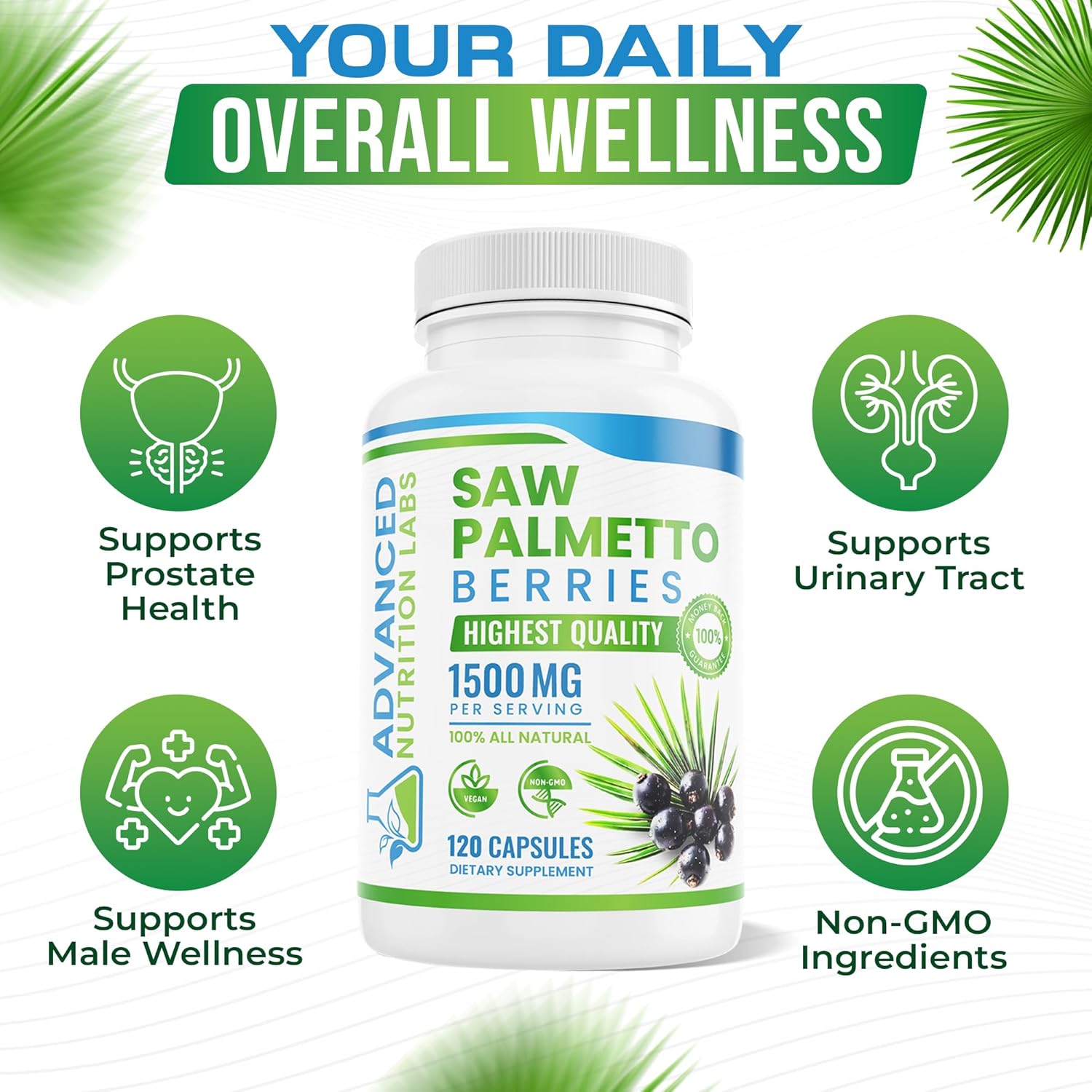Saw Palmetto Berries & Extract - 1500 mg Saw Palmetto Supplement for Men & Women - DHT Blocker for Hair Growth, Prostate Support & Urinary Health - 120 Vegan Capsules