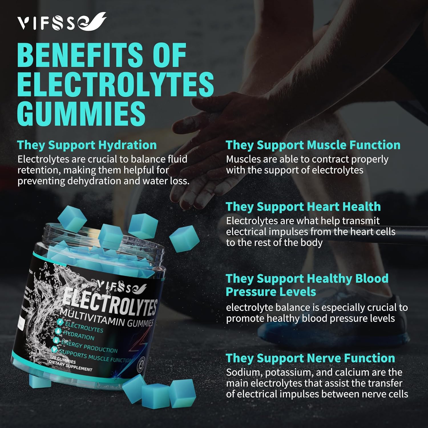 Electrolytes Gummies No Sugar, 120 Chewable Electrolyte Gummies with 6 Electrolytes for Runners and Endurance Sports, Refreshing Blue Raspberry, Hydration Electrolyte Chews, 1 Pack