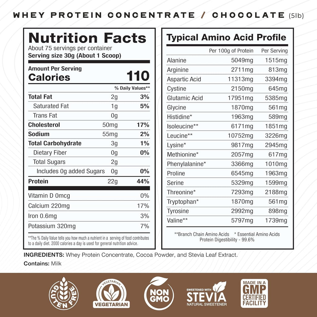 Muscle Feast Grass-Fed Whey Protein Concentrate Powder, All Natural, Hormone Free Pasture Raised Whey Protein Powder for Women & Men, Clean, Non-GMO & Gluten Free Whey Concentrate - Chocolate, 5lb