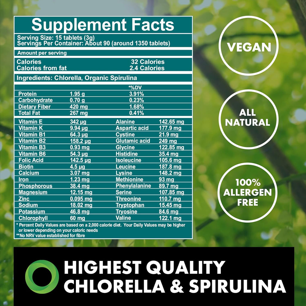 Fermented Chlorella & Spirulina Tablets, 1350 Tablets (3 Month Supply) Broken Cell Wall for Nutrient Absorption, Vegan Superfood for Detox & Energy, Algae Supplement, Non-GMO