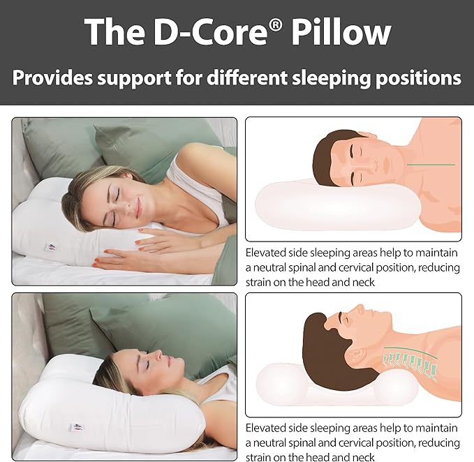 Core Products D-Core Cervical Support Pillow, Midsize - Firm