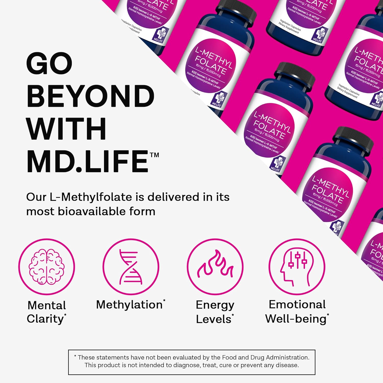 MD Life L Methylfolate 15 mg - Professional-Grade Active Methylfolate Supplement - Maximum Potency MTHFR Supplements - L-methylfolate 15 mg 60 Capsules - Essential Amino Acids
