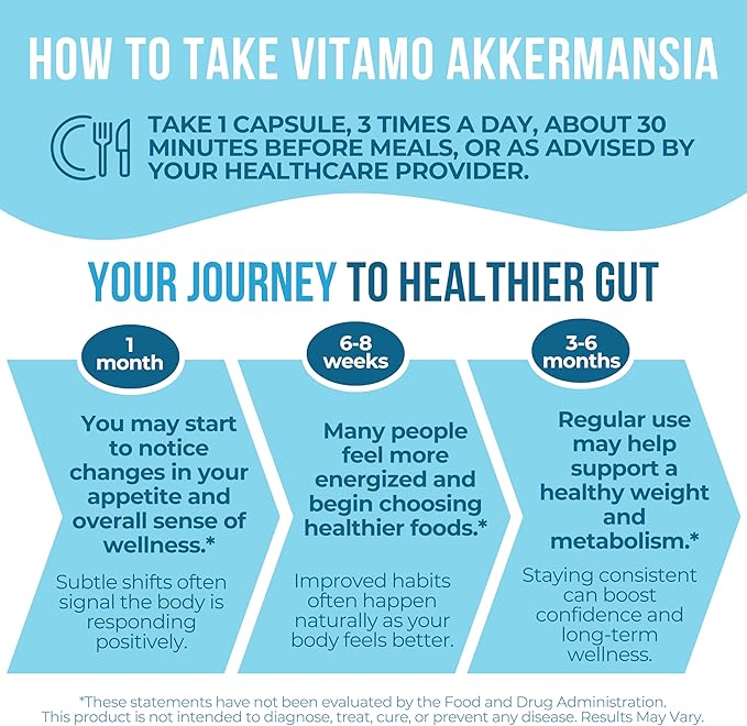Akkermansia Probiotic & Berberine GLP-1 Support Supplement – 100 Million AFU Probiotic for Gut Health & Metabolic Balance with Green Tea, Acacia Fiber & Enzymes – 30 Capsules
