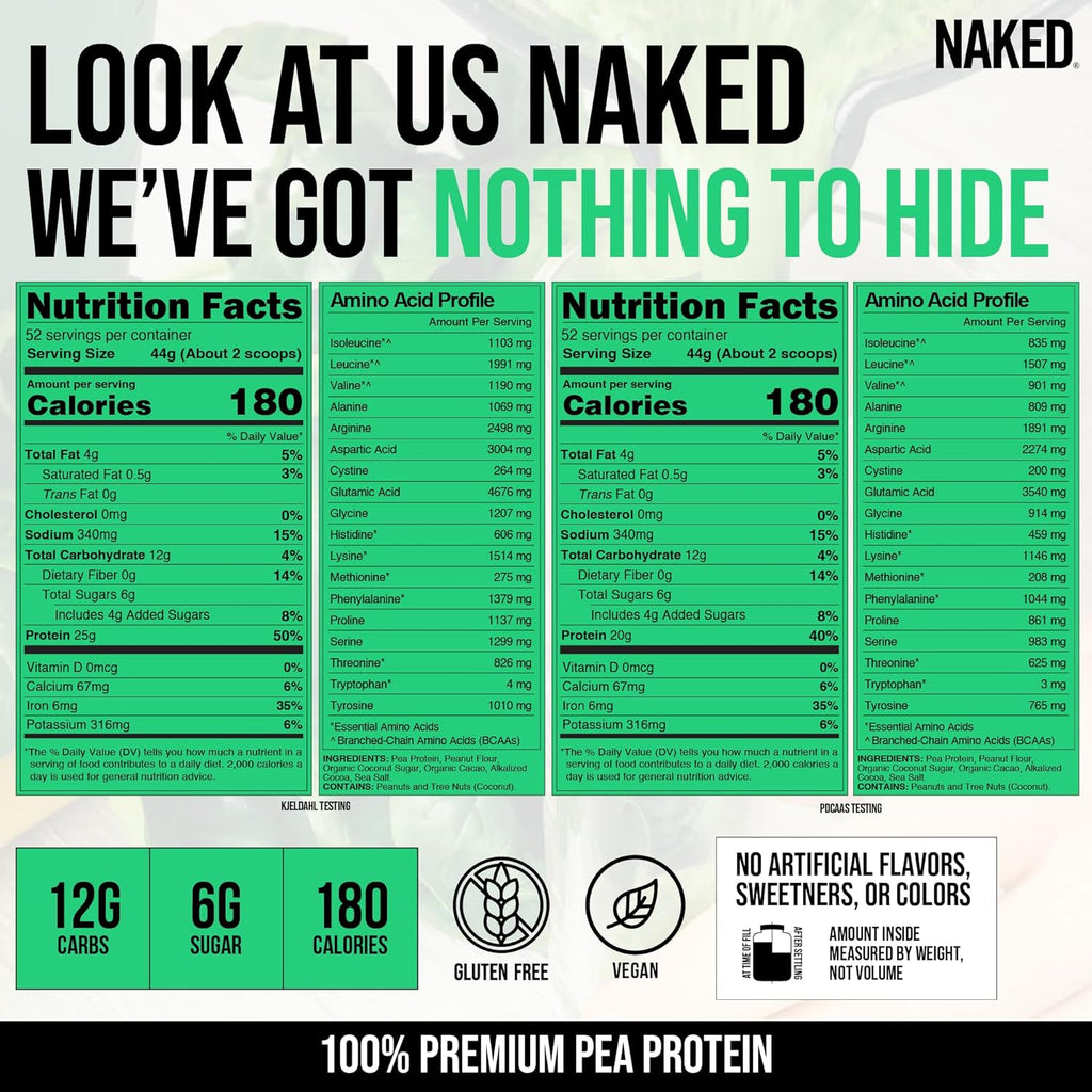NAKED Pea - Chocolate Peanut Butter Protein from US & Canadian Farms, Organic Cocoa, Organic Coconut Sugar - No GMO, No Soy, and Gluten Free, Aid Growth and Recovery - 52 Servings