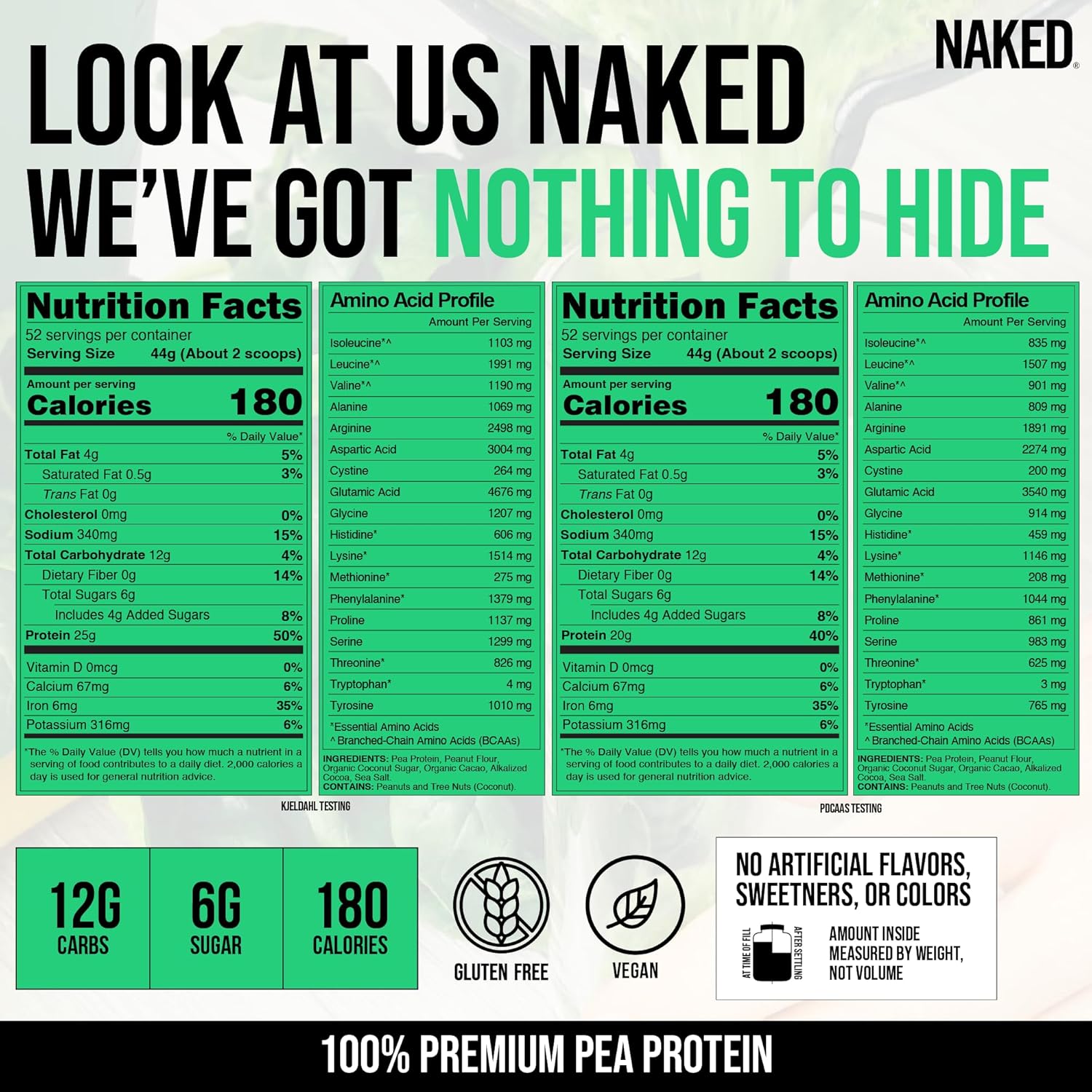 NAKED Pea - Chocolate Peanut Butter Protein from US & Canadian Farms, Organic Cocoa, Organic Coconut Sugar - No GMO, No Soy, and Gluten Free, Aid Growth and Recovery - 52 Servings