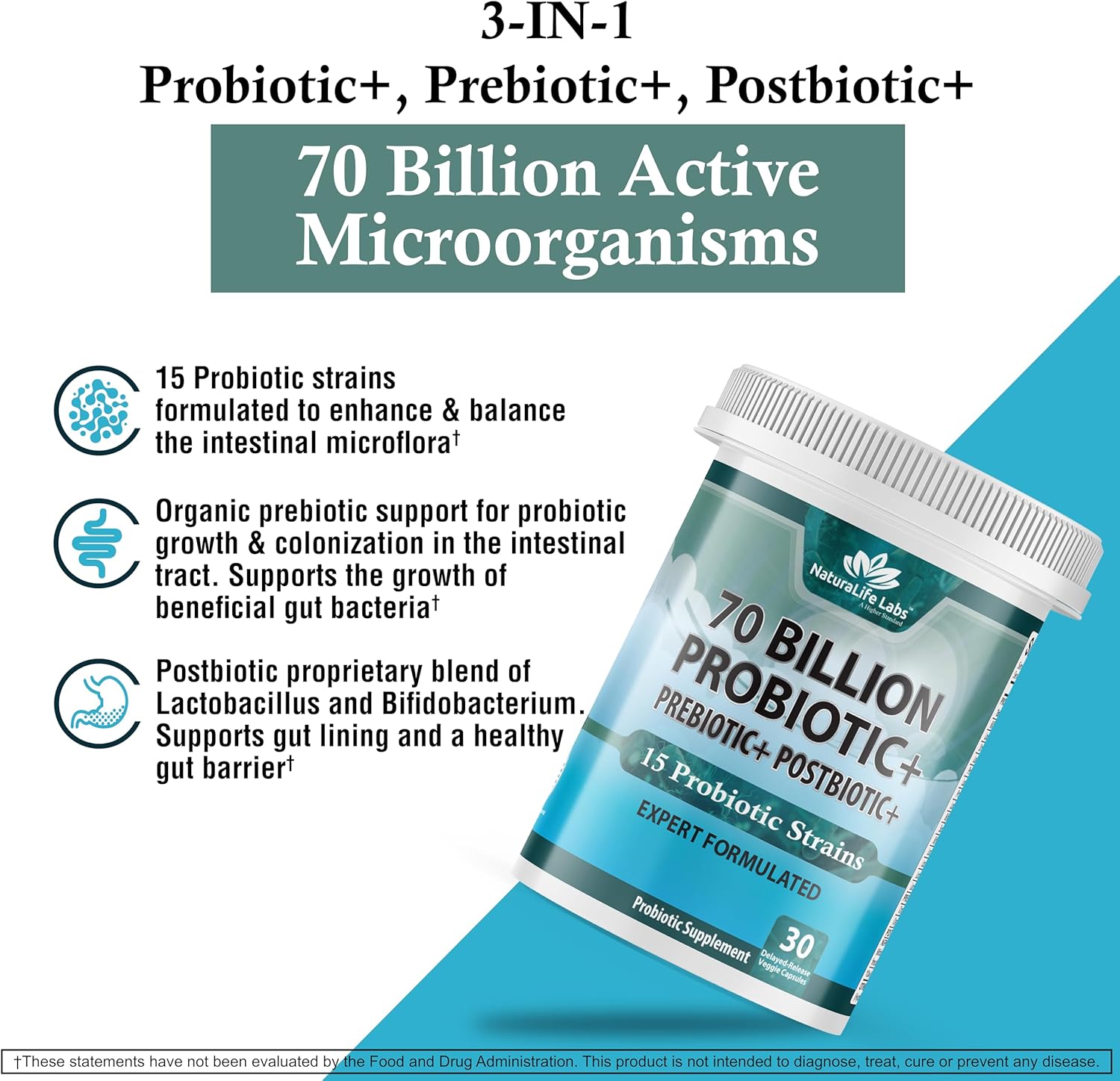Probiotics 70 Billion CFU – 15 Probiotic strains + Organic Prebiotic+ Postbiotic 3-in-1 Complete – Promotes Healthy Digestive & Immune Function –Gas, Bloating, Constipation Support – for Men & Women