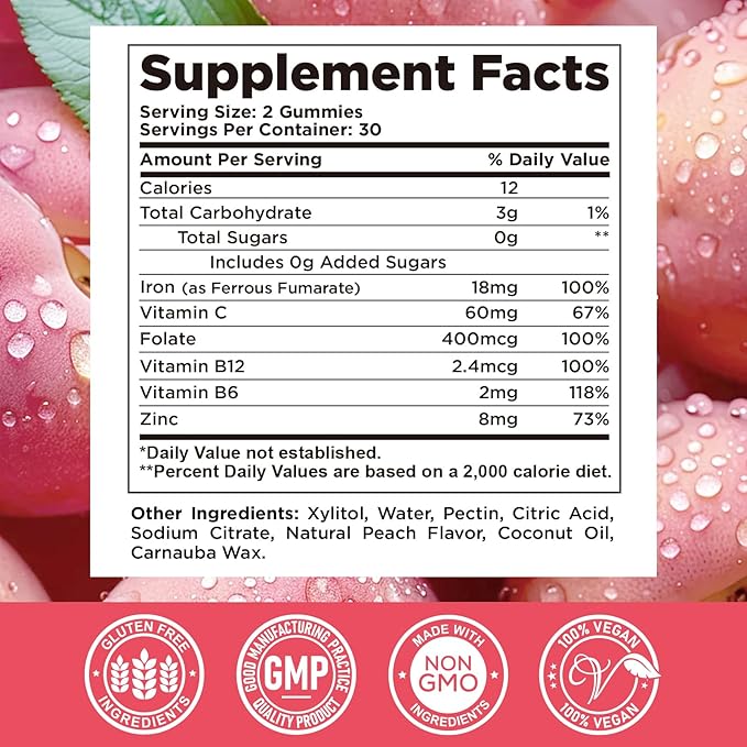 Iron Supplement for Women - Iron Gummies with Vitamin B6, B12, C, Zinc, Folate for Adults & Kids - Support Blood Builder, Iron Deficiency, Anemia, Energy Boost - Sugar Free 60ct Peach Flavor