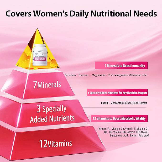 NYO3 Multivitamin for Women with 22 Essential Nutrients | 7 Minerals & 3 Special Additives & 12 Vitamins | Lutein, Zeaxanthin, Grape Seed | Nourish Hair/Skin/Nail | Energy Support | 60 Day Supply