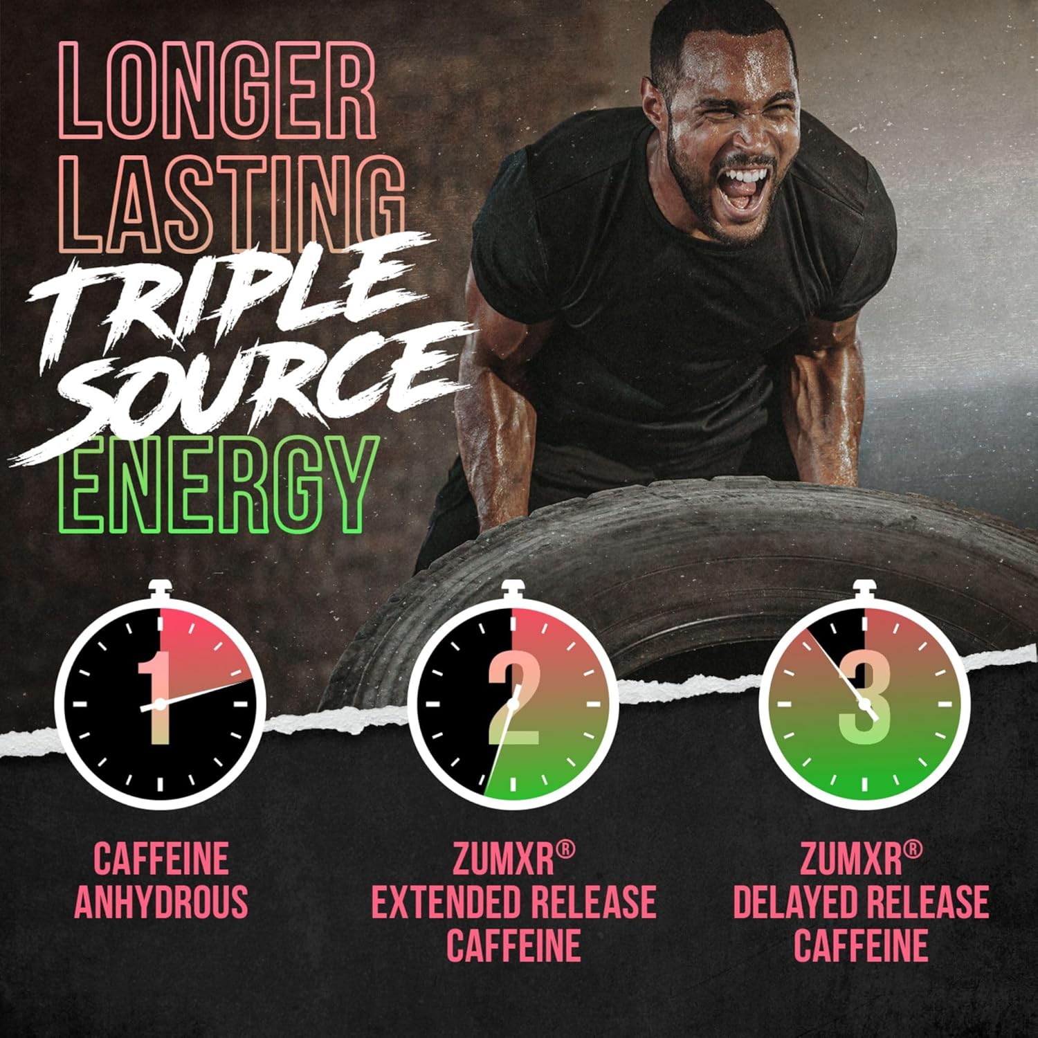 ALPHA LION Superhuman Pre Workout Powder, Beta Alanine, L-Taurine & Tri-Source Caffeine for Sustained Energy & Focus, Nitric Oxide & Citrulline for Pump (21 Servings, Muscle Melon)