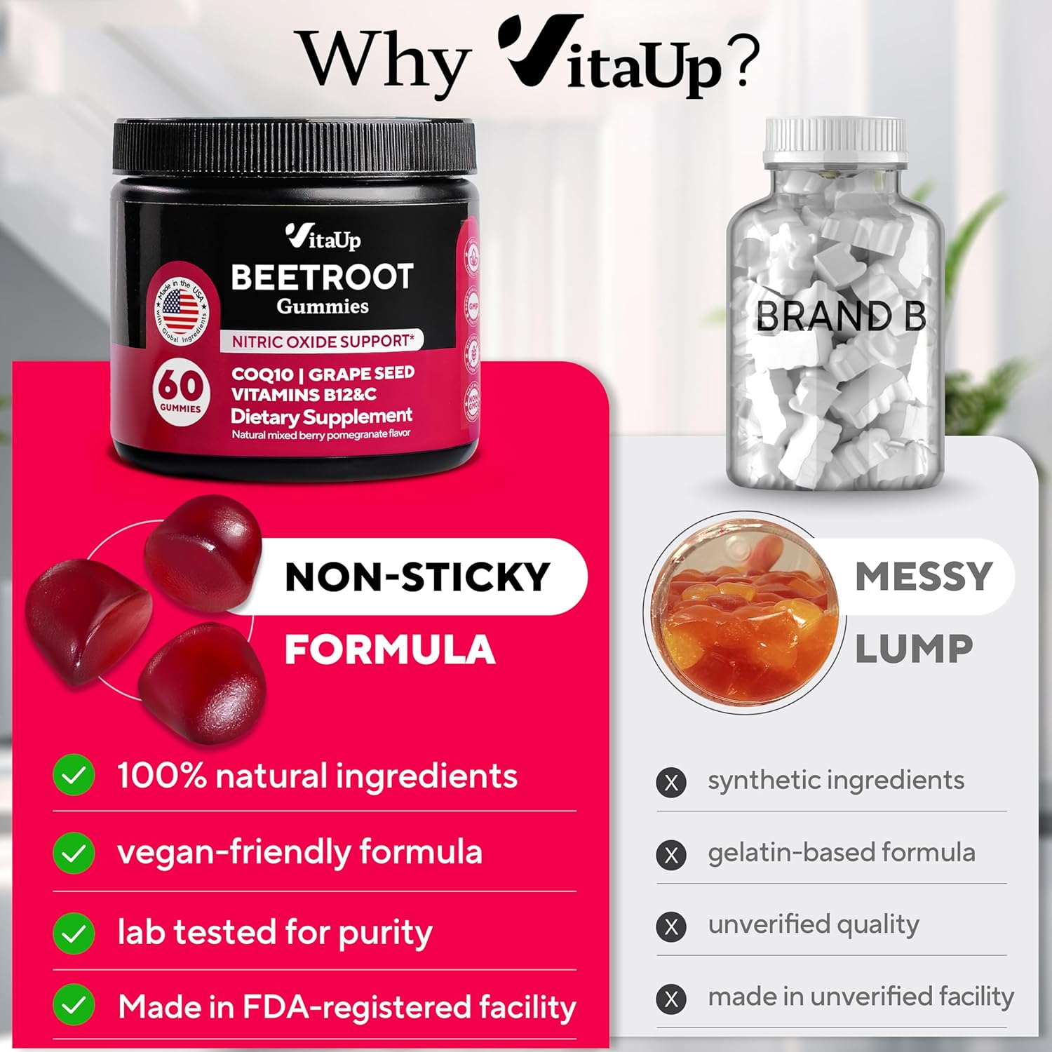 Beet Root Gummies – Beet Gummies – Red Beets Supplements with Beetroot, Grape Seed, Coq10, Vitamin C & B12 – 60 Beet Chews