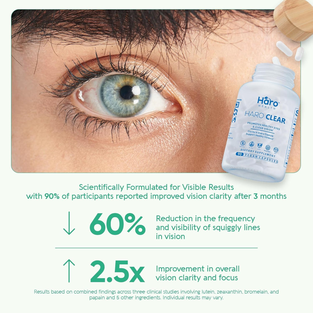 HARO Clear AREDS 2 Eye Vitamins with Lutein and Zeaxanthin for Dry Eyes, Screen Strain & Degeneration, Advanced Macular Support and Vision Supplements for Adults & Seniors, 90 Vegan Capsules