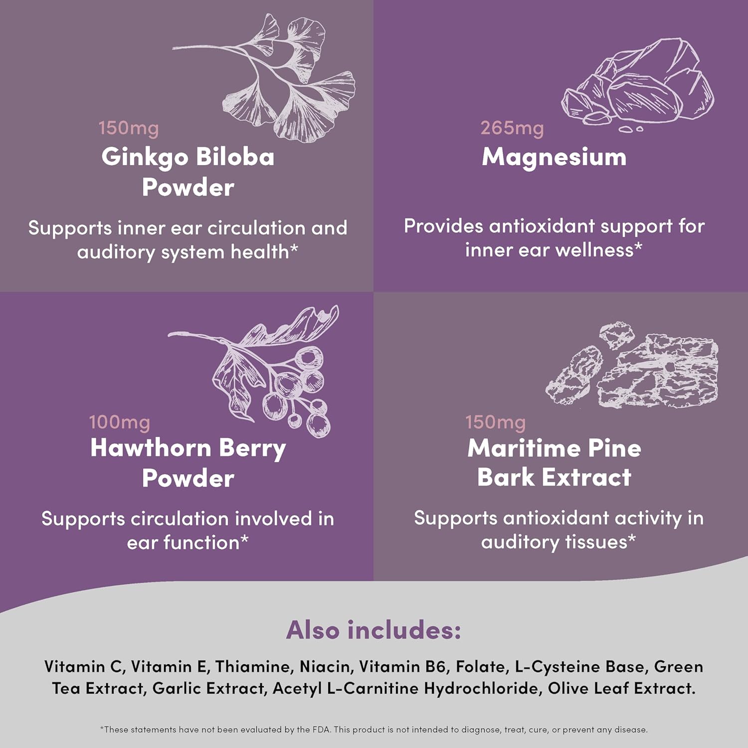 Hearing Peak - Tinnitus Supplements - Ear Health Supplements for Ringing Ears with Magnesium, Ginkgo Biloba, Green Tea Extract, Niacin, Acetyl L-Carnitine & More - Vegan, Gluten Free - 120 Capsules