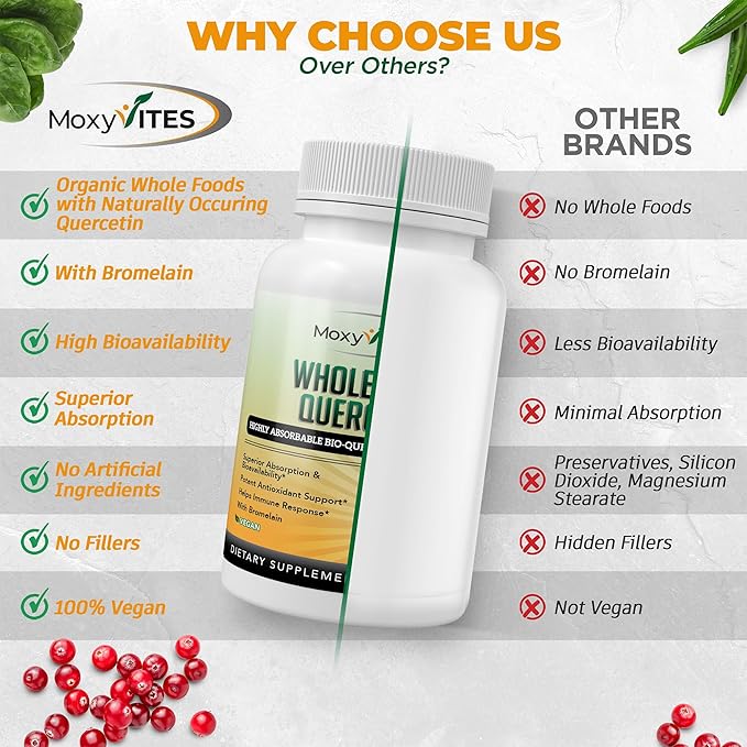 MoxyVites Quercetin with Bromelain 500mg Supplement - Bioactive Phytosome Complex, Pure Organic Whole Food Seasonal Support, Antioxidant, 20X Absorption & Bioavailability-120 Caps