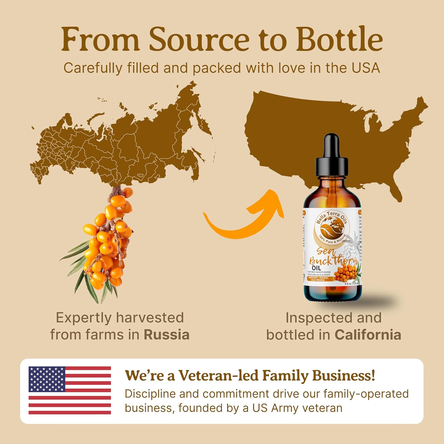 Bella Terra Oils Pure Sea Buckthorn Oil – 1gallon, Enhances Hair and Skin Appearance, Rich in Nutrients, Non-Greasy, Quick Absorbing