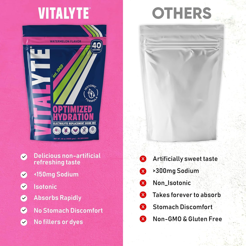 Vitalyte Electrolyte Powder Drink Mix, Isotonic Electrolyte Hydration Mix, Gluten Free Post Workout Powder, Pack of 1, 35 oz., Watermelon Flavor