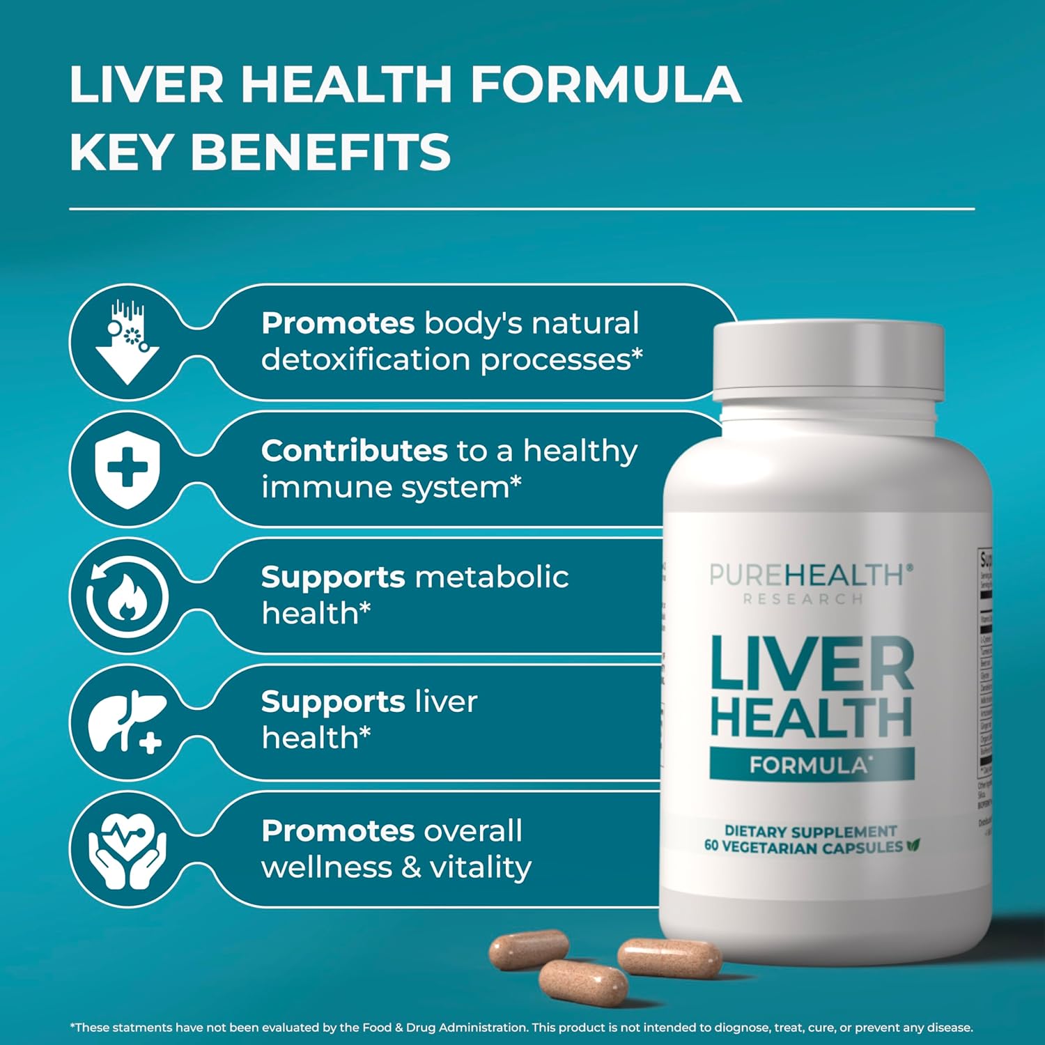 PUREHEALTH RESEARCH Liver Health Detox and Cleanse Supplement - Herbal Blend for Women & Men with Artichoke Extract, Milk Thistle and Dandelion - Liver Support Supplement - 180 Capsules