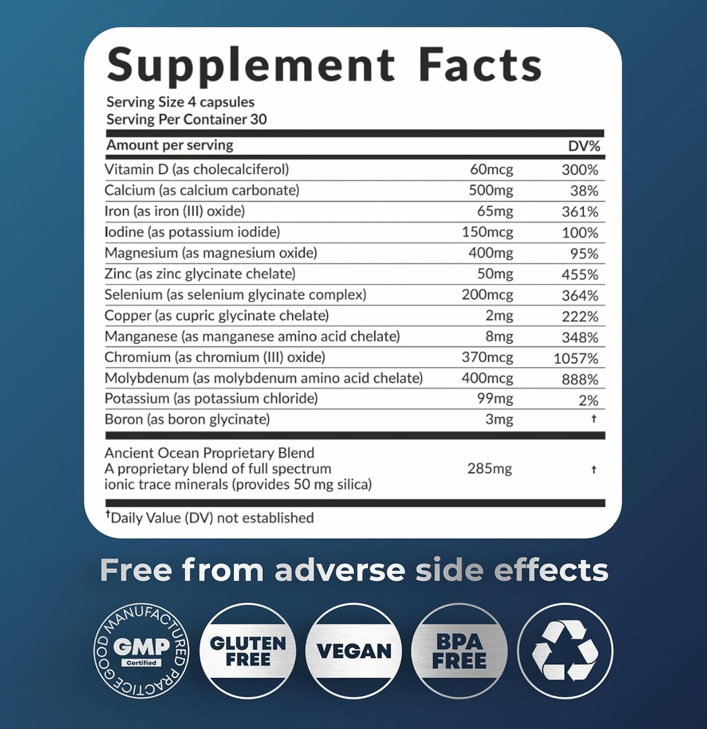 Multimineral Supplement Magnesium Complex with Trace Minerals for Immune Support - Potassium Magnesium Supplement Calcium Vitamin D Zinc Cooper Boron Supplement for Men Women - 120 Capsules