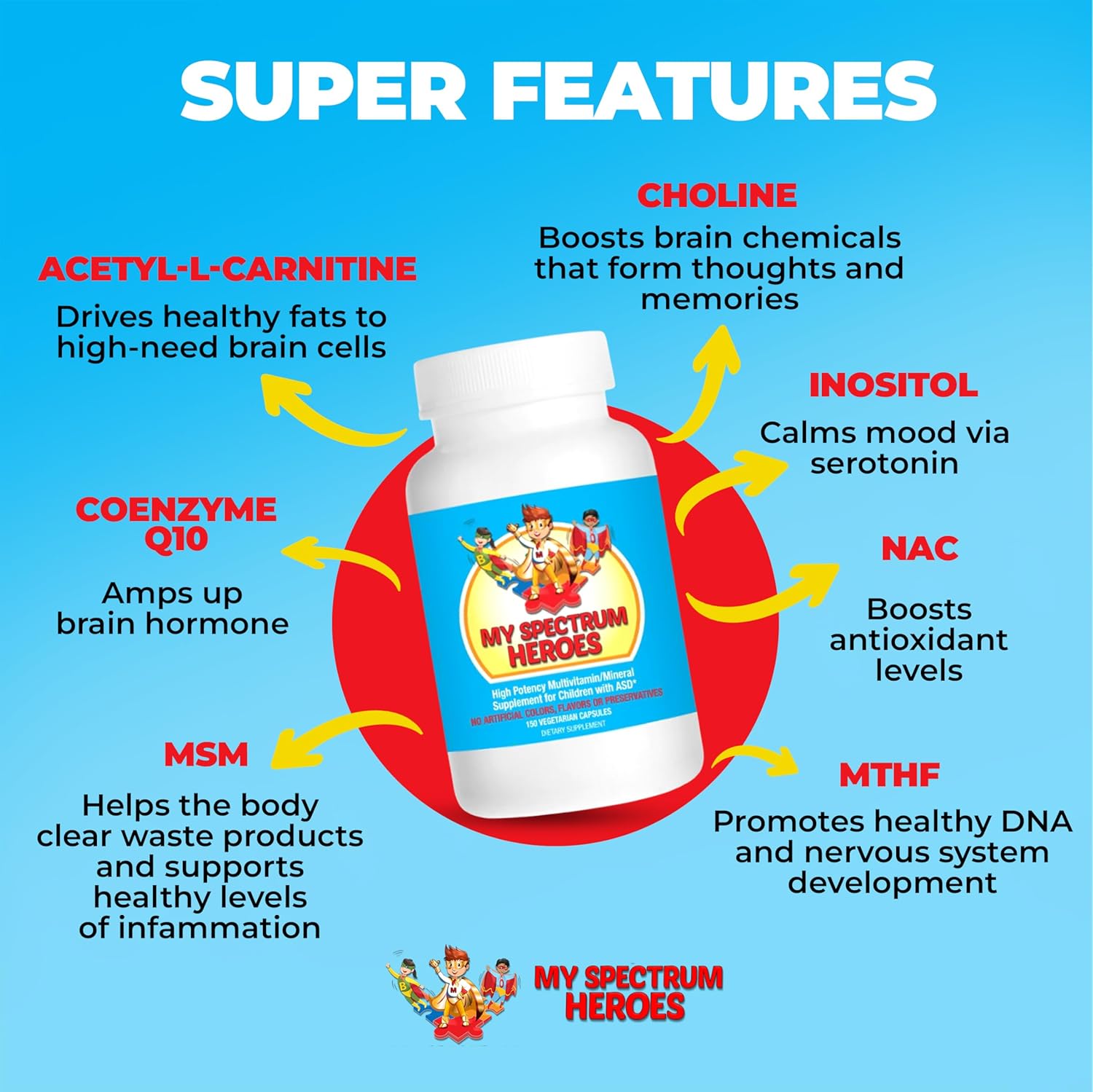 Children's Multivitamin Supplement - Acetyl-l-carnitine, Choline, Coenzyme Q10, Inositol, MSM, MTHF, NAC for Daily Nutritional Help and Cognitive Health (150 Capsules)
