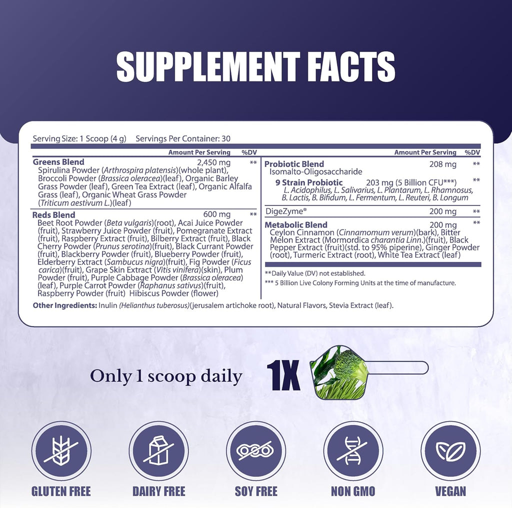 Greens Superfood Powder - Green Powder Supplement with Spirulina, Probiotics & Digestive Enzymes - 44 Superfoods, Energy, Metabolic Support & Gut Health - 30 Servings