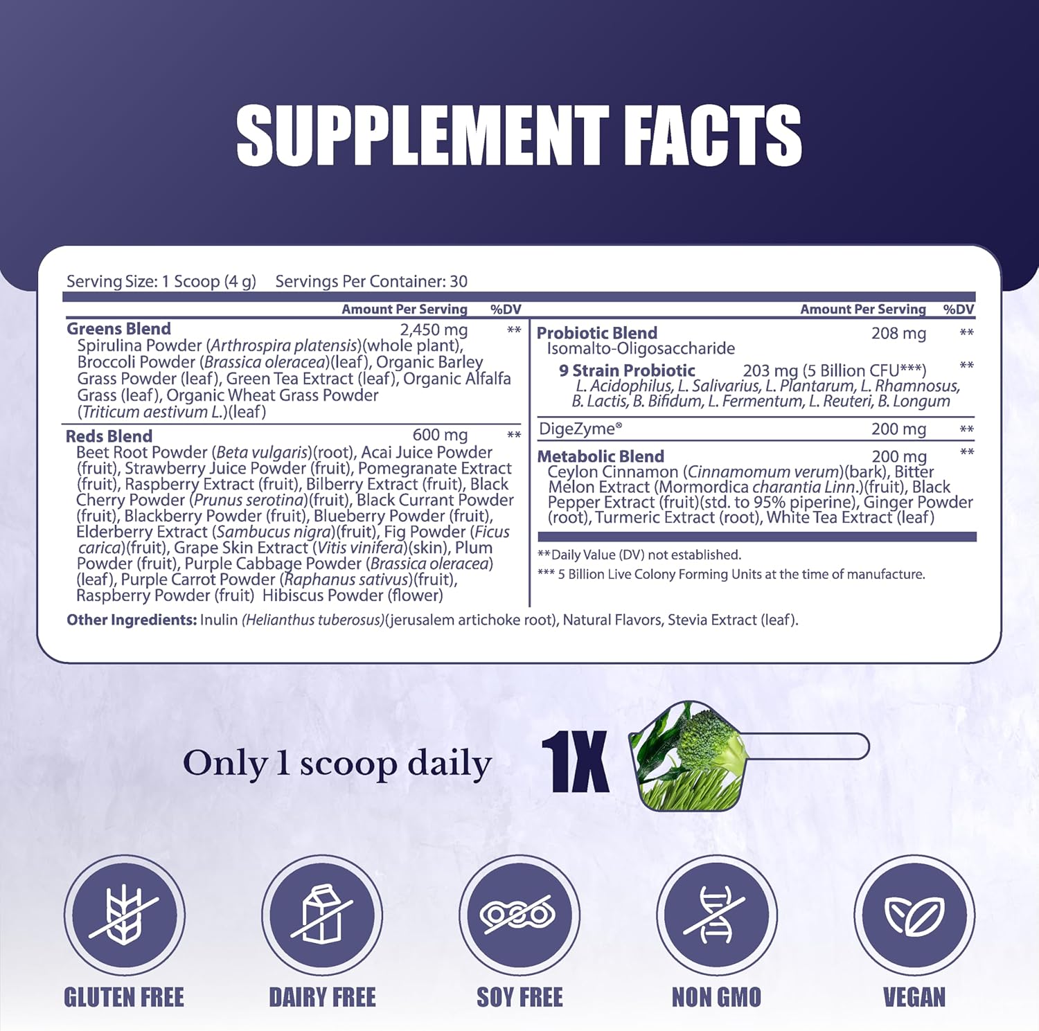 Greens Superfood Powder - Green Powder Supplement with Spirulina, Probiotics & Digestive Enzymes - 44 Superfoods, Energy, Metabolic Support & Gut Health - 30 Servings
