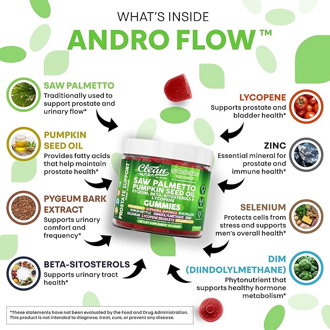 AndroFlow Saw Palmetto and Pumpkin Seed Oil Prostate Health Supplements for Men Pygeum Beta Sitosterol Lycopene Boron Zinc Selenium DIM Stinging Nettle Vitamin D, 60 Gummy Supplements by Clean Nutra
