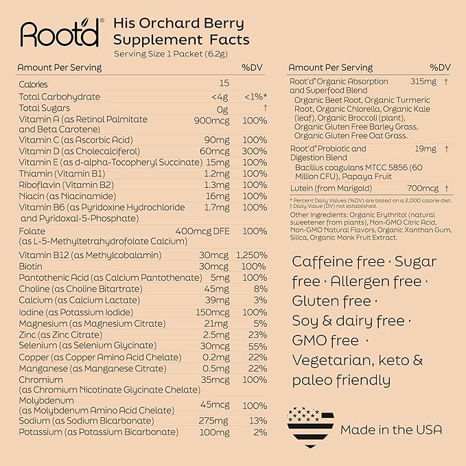Root'd Multivitamin Powder with 3X Electrolytes for Men - 24 Vitamins & Minerals, 3X Electrolytes, 9 Superfoods, Probiotics & Enzymes, Sugar-Free Multivitamin & Hydration | 24 Packets