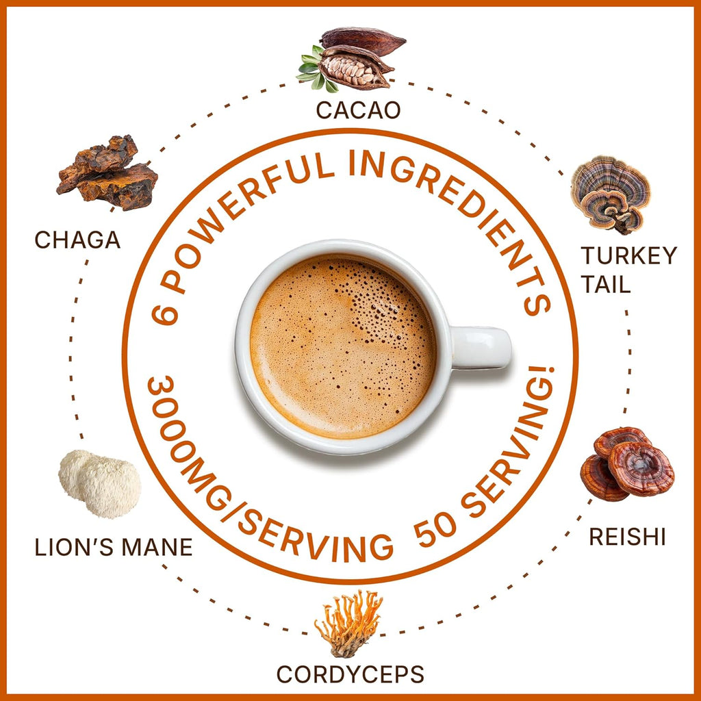 MegaPlants Cacao Magic (50 Servings) | Superfood 5 Mushroom Blend | Lions Mane, Reishi, Chaga, Cordyceps, Turkey Tail | Smoothie, Hot Chocolate, Coffee Alternative
