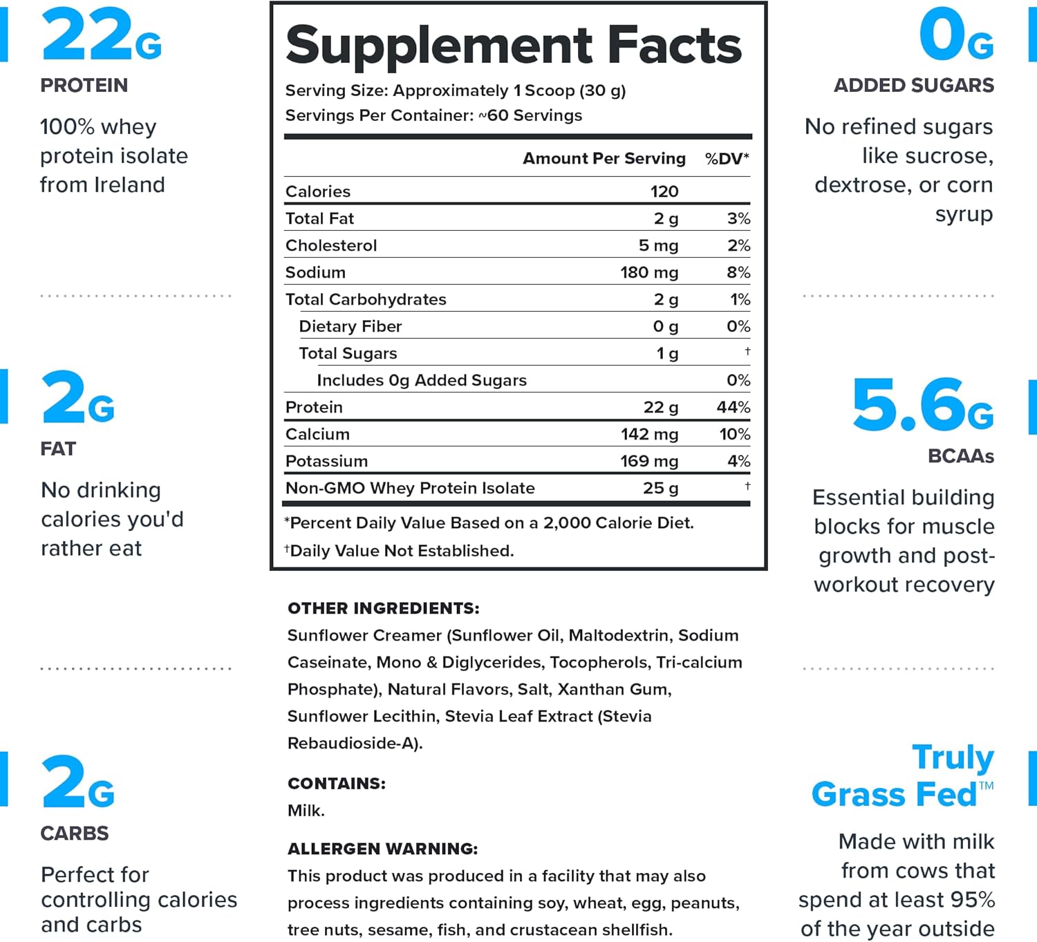 LEGION Whey+ Protein whey Isolate from Grass Fed Cows - Whey Protein Isolate Powder Low Calorie, Non-GMO, Sugar Free, Lactose and Gluten Free, All Natural Protein Powder for Men & Women (60 Servings)