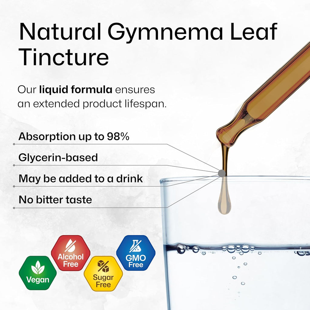 BIO KRAUTER Gymnema Sylvestre Extract Drops - Alcohol and Sugar Free - Vegan Gymnema Leaf Extract 2 Fl.Oz.