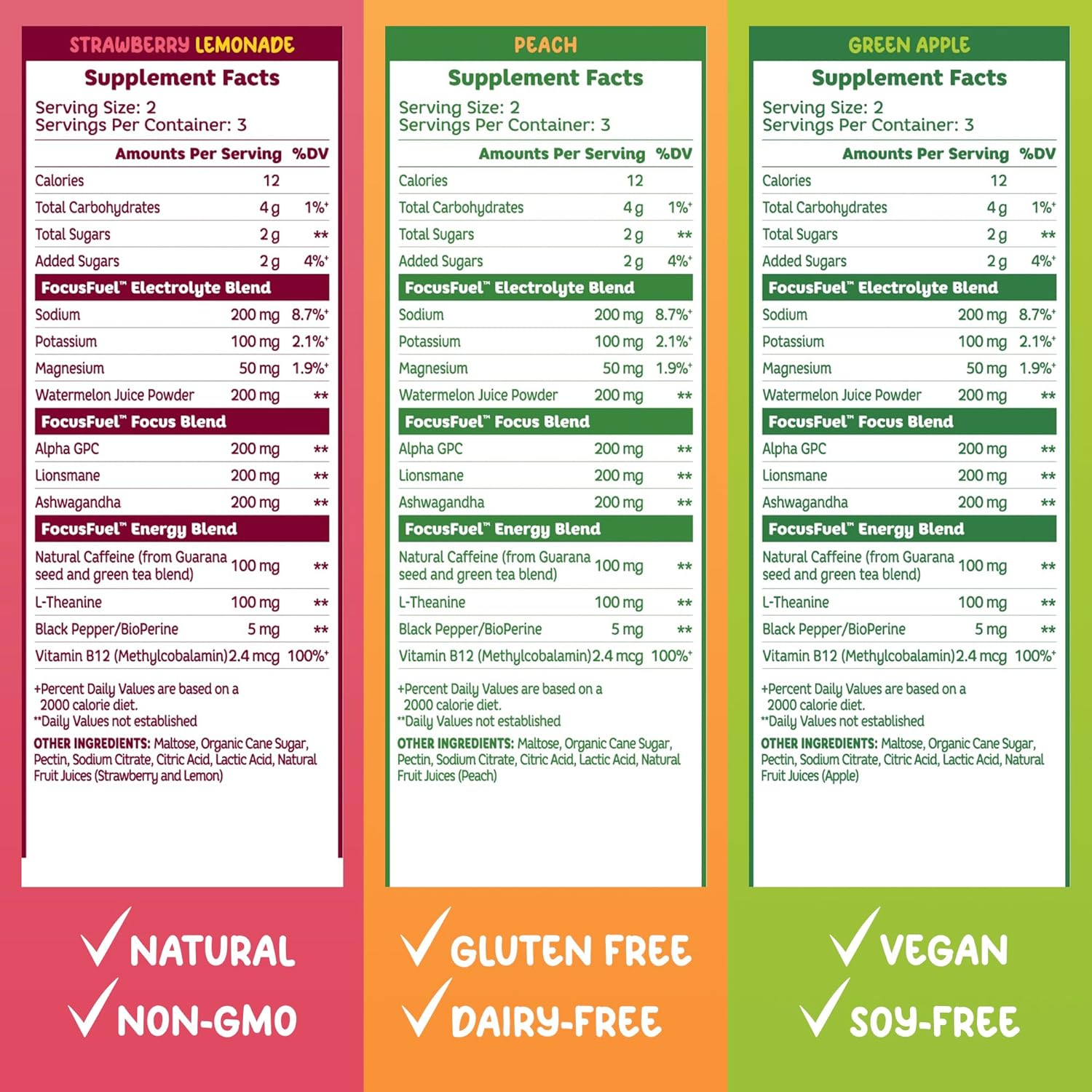 Energy Chews – Trial Size Variety Sample Pack (9 Servings) – 100mg Caffeine + Alpha GPC + L-Theanine + B12, Magnesium – Peach, Green Apple, Strawberry Lemonade Flavors – No Crash or Jitters