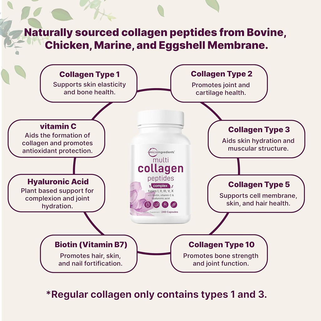Micro Ingredients Multi Collagen Pills for Women & Men, 240 Capsules | Type I, II, III, V, X | Hydrolyzed Peptides with Biotin, Hyaluronic Acid, & Fat Soluble Vitamin C Complex | Non-GMO, Filler Free