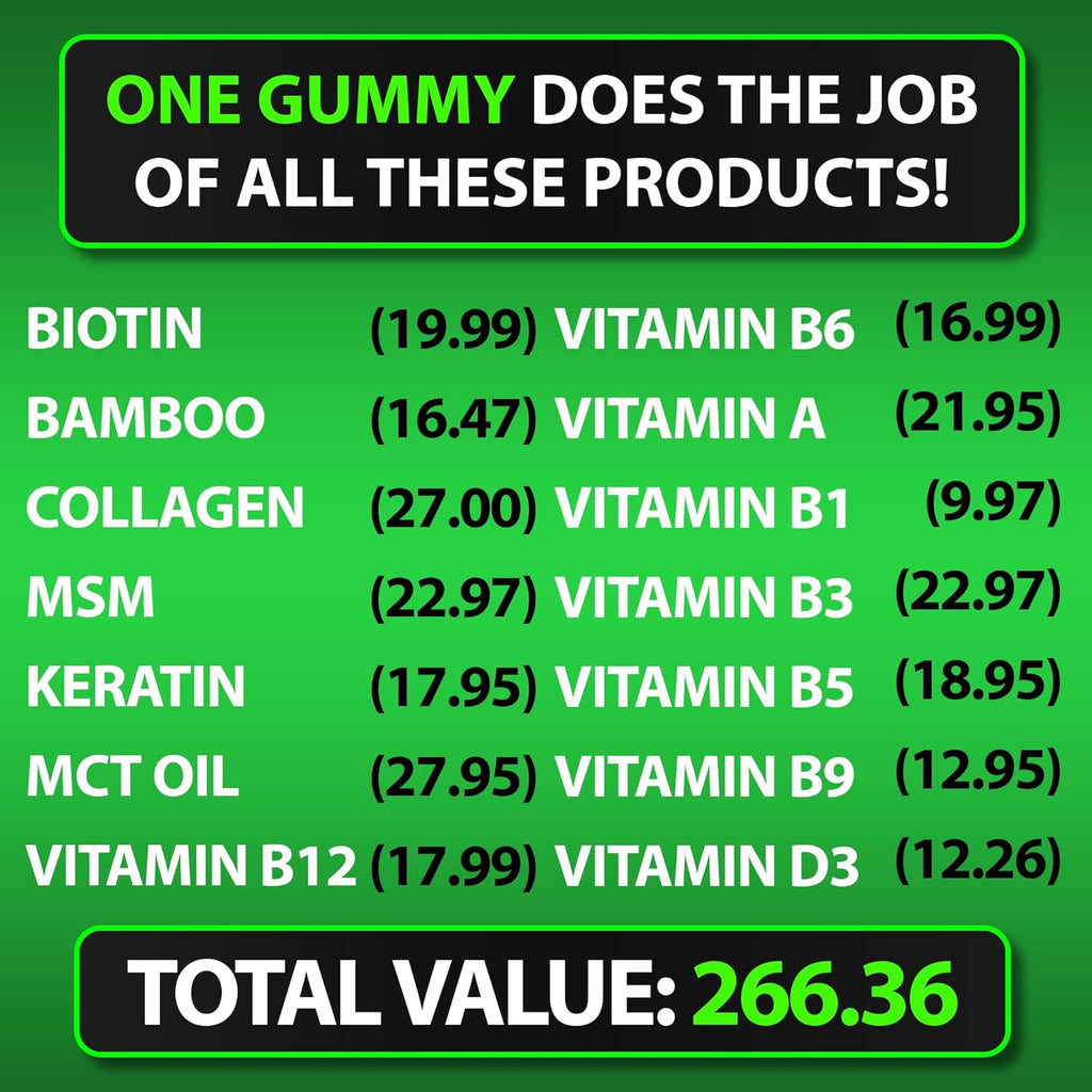 BBS Beard Growth & Hair Growth Vitamins for Men - Maximum Strength 620000mcg Biotin - Collagen - MSM - Keratin - Bamboo Extract - Multivitamin Gummies (Made by Best Beard Stuff USA)