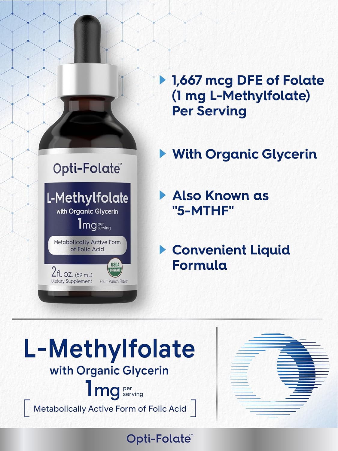 Carlyle L-Methylfolate Drops 1mg | 2 Fl Oz | with Organic Glycerin | Liquid Sublingual Supplement | Fruit Punch Flavor | Vegetarian, Non-GMO