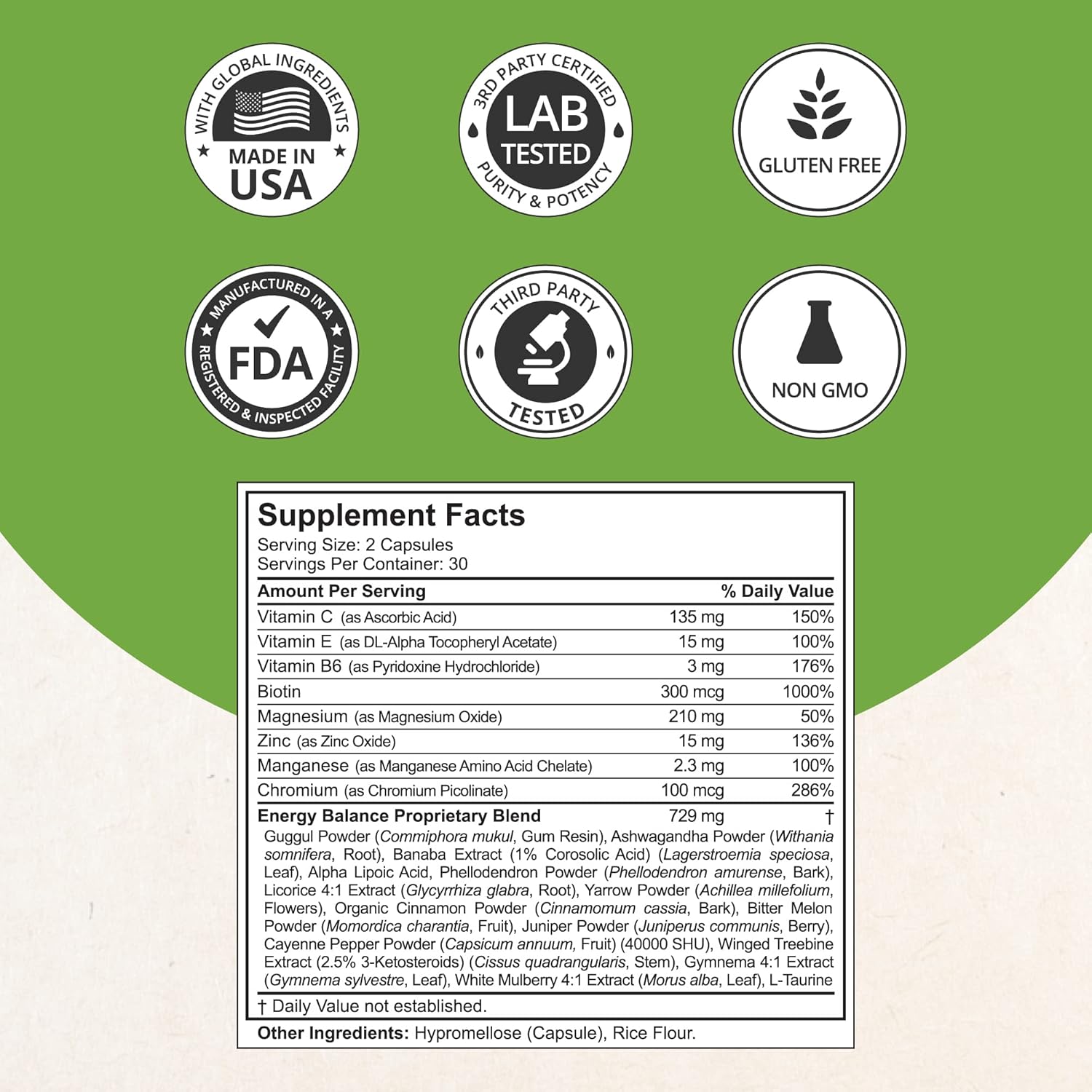 Blood Sugar - Advanced Formula with Bitter Melon, Ashwagandha, Cinnamon, Chromium, Magnesium, Vitamins, Alpha Lipoic Acid, Cayenne Pepper & More | 60 Capsules | 1 Month Supply