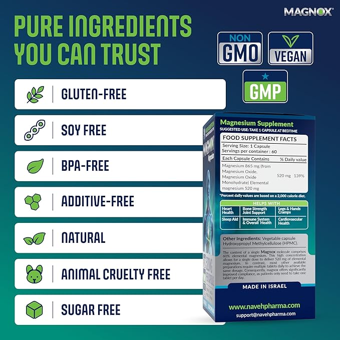MAGNOX® 520 | Magnesium Supplement 520mg of High Absorption Magnesium for Men & Women with Dead Sea Minerals | 3X More Absorption | Patented Formula | Fast Sleep & Muscle Pain Relief (60 Vegan Caps)