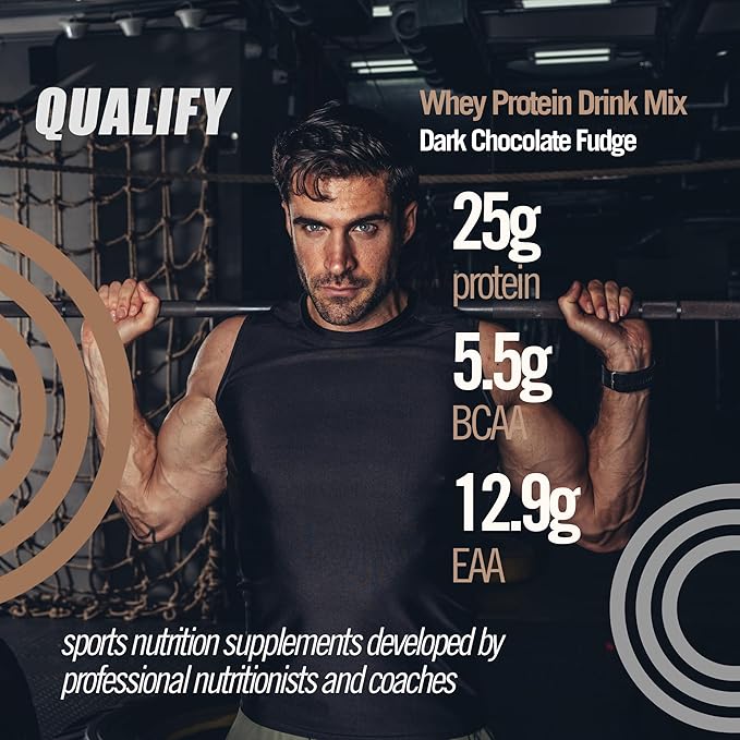 Dark Chocolate Whey Protein Powder. 25g Protein Shake for Post Workout Recovery, Smoothie & Baking. Gluten & Sugar Free, Highly Kosher, With Amino Acids (5.5g BCAA, 2.7g Leucine), 1.65lbs, 23 Servings