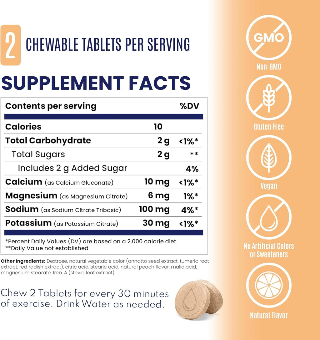 SaltStick Electrolyte FastChews - 120 Peach Chewable Electrolyte Tablets - Electrolyte Chews, Salt Tablets - 12 Packets, 10 Tablets Each