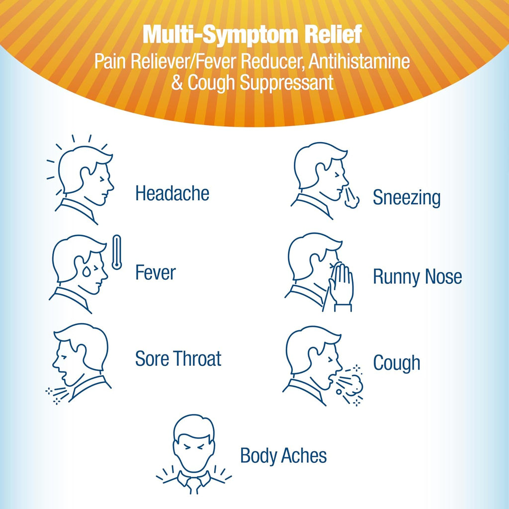 Contac Cold & Flu Medicine, Powerful, Multi-Symptom Relief for Pain, Fever, Sore Throat, Body Aches, Sneezing, Runny Nose & Cough, 24 Count Liquid Gels