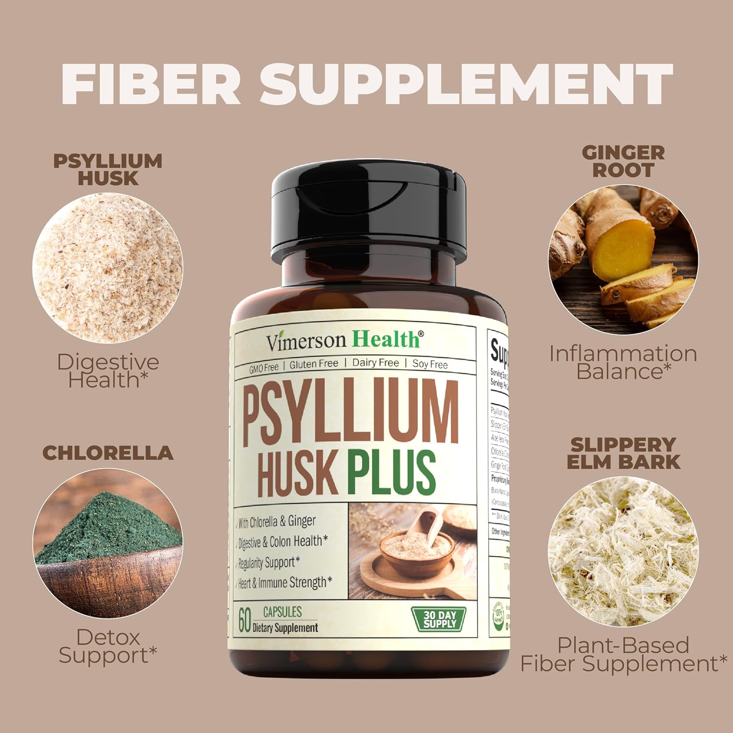Psyllium Husk Powder Capsules. Fiber Supplement for Digestive, Colon & Gut Health - Dietary Fiber Pills with Ginger Root to Help Keep You Regular. Antioxidant Support. Vegan, Non-GMO. 60 Capsules