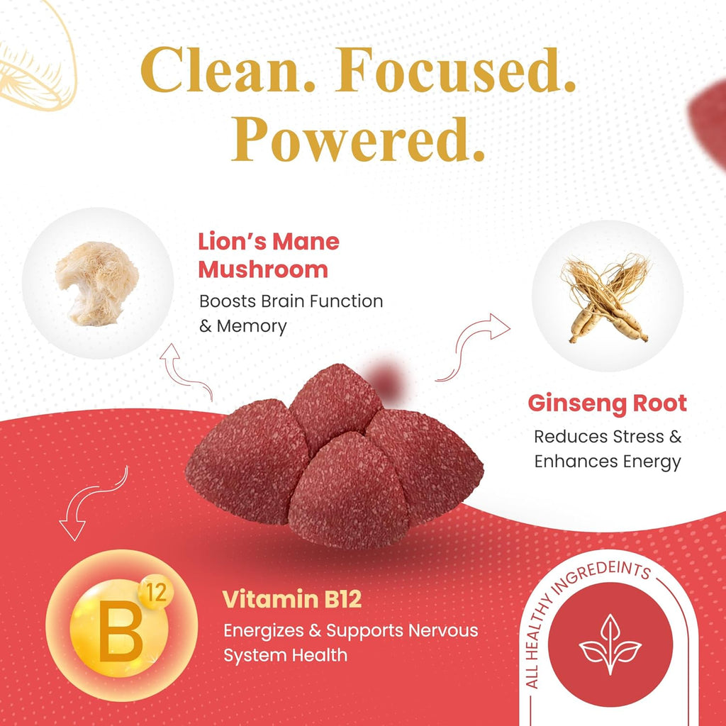 Lion's Mane Mushroom Gummies for Focus and Energy - Focus Gummies for Adults with American Ginseng & B12 for Clarity & Natural Energy, Gluten Free, Fruit Punch Flavor, 30 Count