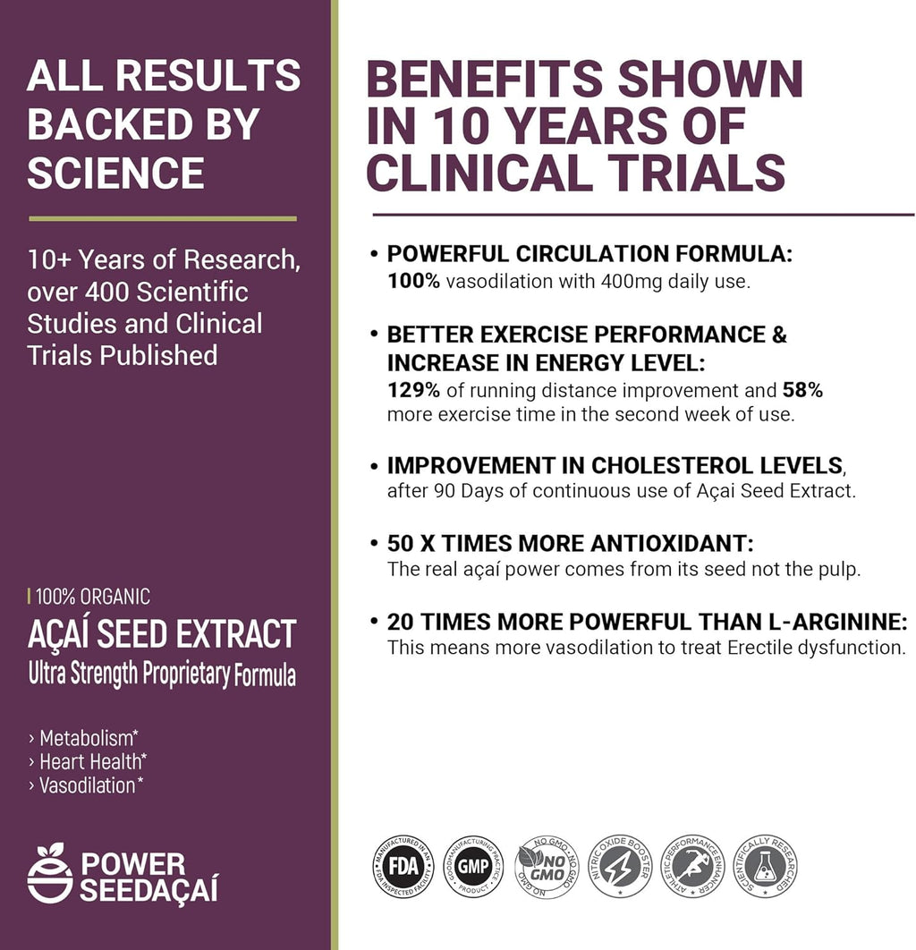 New Patented Nitric Oxide Supplement -Increase Blood Flow & Circulation- Organic Acai Seed Extract -100% Vasodilation, Support Circulation- 50 X Antioxidants- 60 Capsules