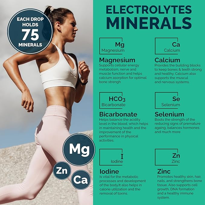 MAYU, Concentrated Electrolyte Drops (1 btl.), Restores Vital Electrolytes & Stamina, 494 Electrolytes/Serving + 67 Trace Minerals, Tested for Heavy Metals, No Additives, Purest Sources, w/Magnesium